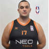 Nikola Zgonjanin