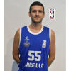 Miloš Štrbac