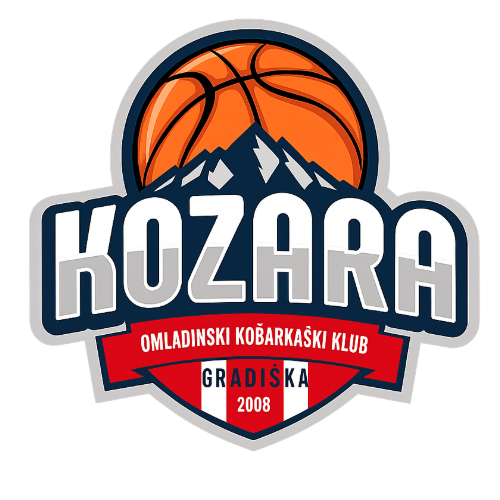 OKK Kozara Gradiška