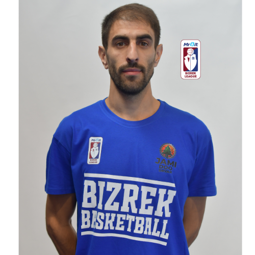 Luka Batinica