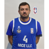 Milan Vukotić
