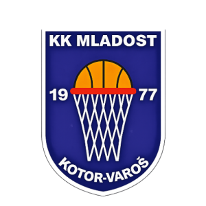 KK Mladost Kotor Varoš