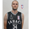 Srđan Balaban