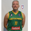 Miodrag Bundalo