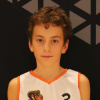 Perko Luka