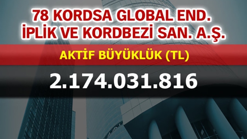 Türkiye’nin en büyük şirketleri