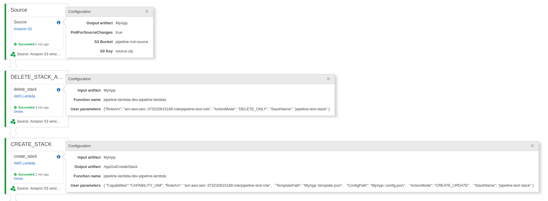 pipeline create stack example