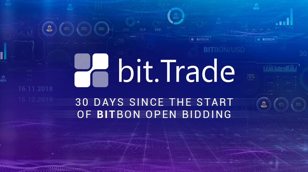 30 дней с момента старта открытых торгов Bitbon