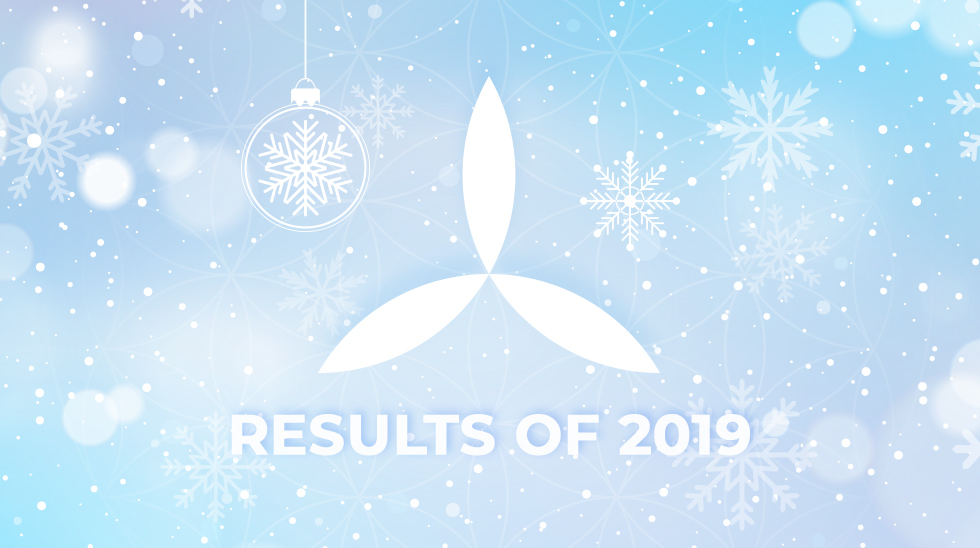 Results of 2019
