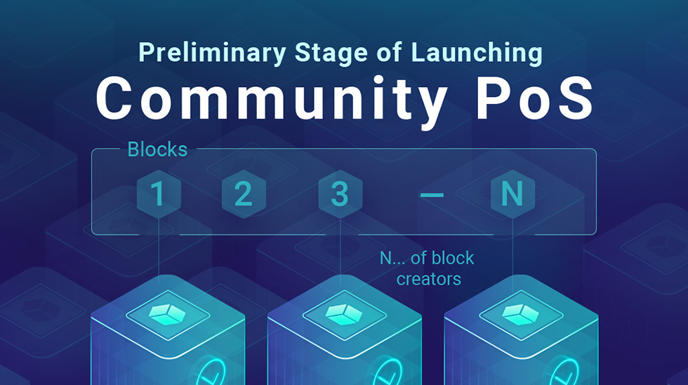 Preliminary Stage of Launching Community PoS