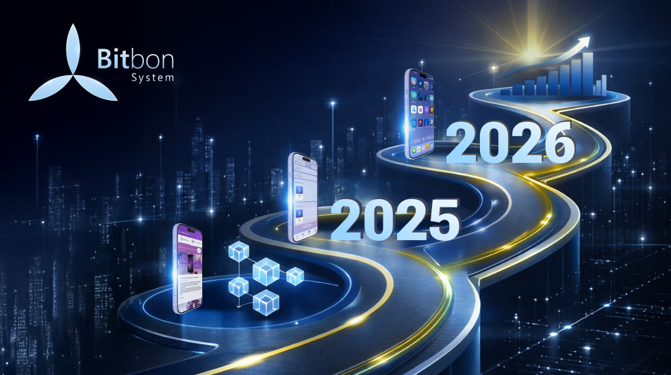 Comprehensive Annual Report on the Implementation of the Bitbon System Start-Up