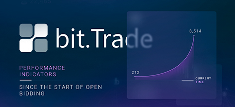 Bit Trade Statistics Since the Start of Bitbon Open Bidding