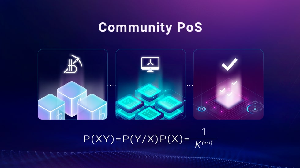 Обеспечение консенсуса по алгоритму Community PoS в сети Блокчейн Системы Bitbon