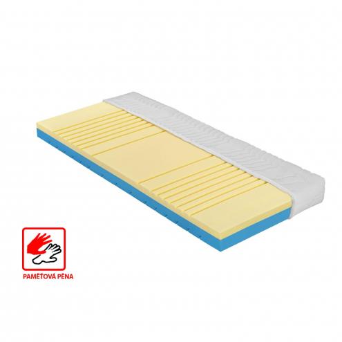Matrace s potahem IDEA EXCELENT 90x200x16 M28 Matrace s potahem IDEA EXCELENT 90x200x16 M28