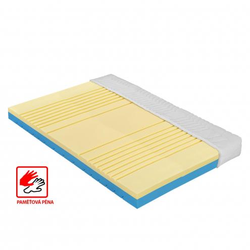 Matrace s potahem IDEA EXCELENT 160x200x16 M29 Matrace s potahem IDEA EXCELENT 160x200x16 M29