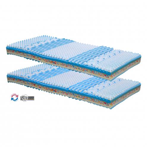 Matrace s potahem IDEA GRAND 90 x 200 - Akce 1+1 ZDARMA Matrace s potahem IDEA GRAND 90 x 200 - Akce 1+1 ZDARMA
