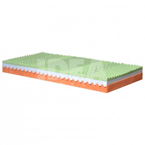 Matrace s potahem IDEA ARAGON 90x200x21 Matrace s potahem IDEA ARAGON 90x200x21