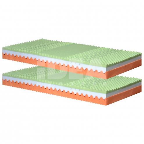Matrace s potahem IDEA ARAGON 90x200x21 Akce 1+1 ZDARMA Matrace s potahem IDEA ARAGON 90x200x21 Akce 1+1 ZDARMA
