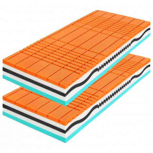 Matrace s potahem IDEA AMUNDSEN 90x200x26 Akce 1+1 ZDARMA Matrace s potahem IDEA AMUNDSEN 90x200x26 Akce 1+1 ZDARMA
