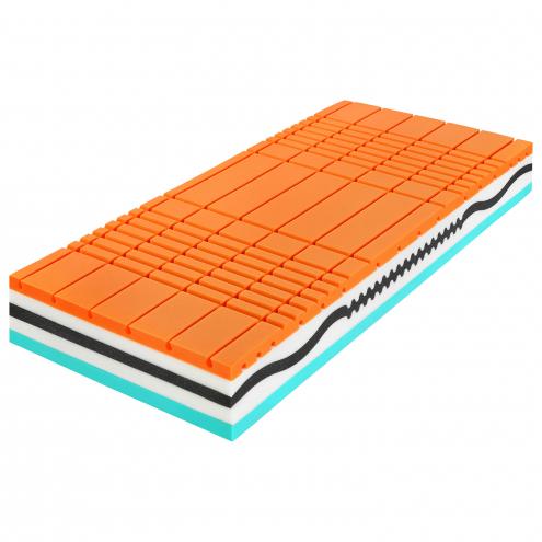 Matrace s potahem IDEA AMUNDSEN 90x200x26 Matrace s potahem IDEA AMUNDSEN 90x200x26