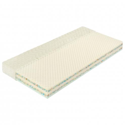 Matrace s potahem IDEA HEUREKA PLUS 90x200x20 Matrace s potahem IDEA HEUREKA PLUS 90x200x20