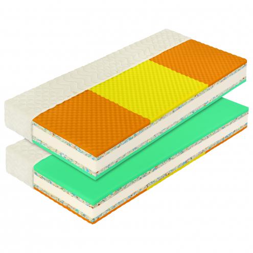 Matrace s potahem IDEA HEUREKA PLUS 90x200x20 Akce 1+1 ZDARMA Matrace s potahem IDEA HEUREKA PLUS 90x200x20 Akce 1+1 ZDARMA