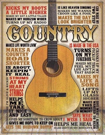 Posters Plechová cedule Country - Made in America, (31,5 x 40 cm) Posters Plechová cedule Country - Made in America, (31,5 x 40 cm)