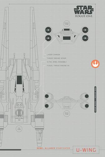 Posters Plakát, Obraz - Rogue One: Star Wars Story - U-Wing Plans, (61 x 91,5 cm) Posters Plakát, Obraz - Rogue One: Star Wars Story - U-Wing Plans, (61 x 91,5 cm)