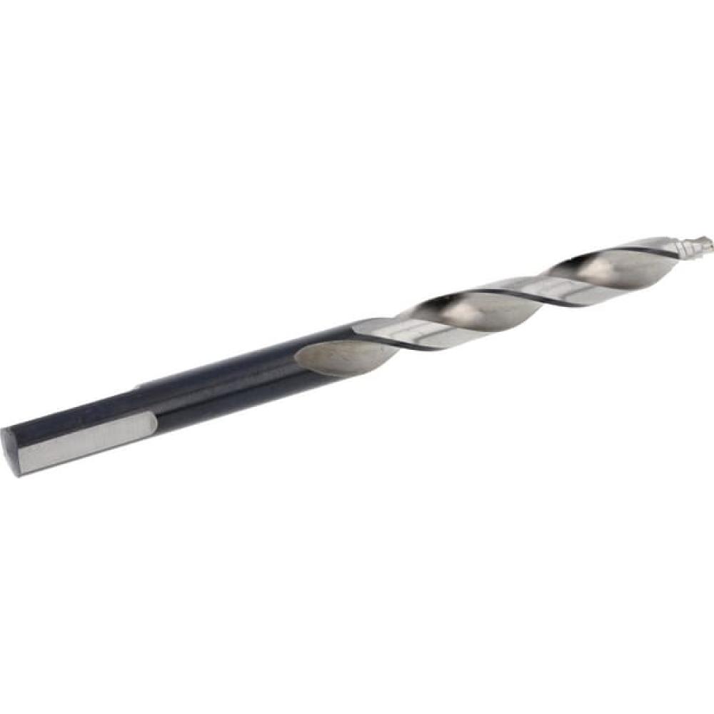 Bohrer 8,0 mm HSS-DIN 338-G TURBO STEP