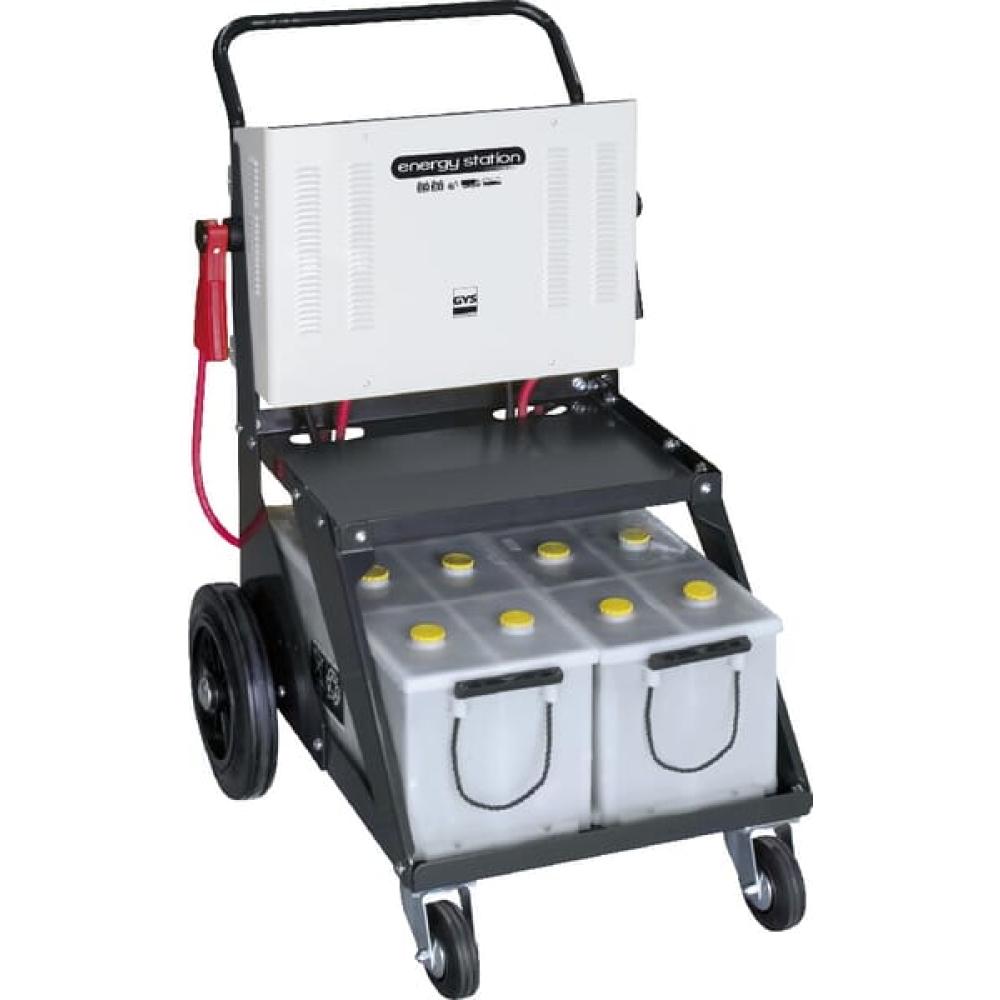 Energiestation FP zelfstarter