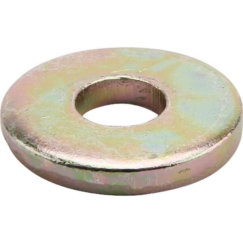 Sluitring