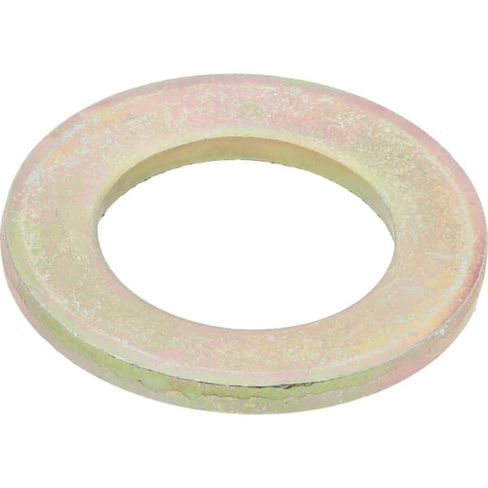 Sluitring Fella