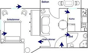 - Grundriss des Appartements - 