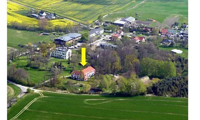 und wo ist die Ostsee ? 800m nach links...