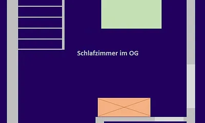 Grundriss Appartement 2 OG Haus Süssling