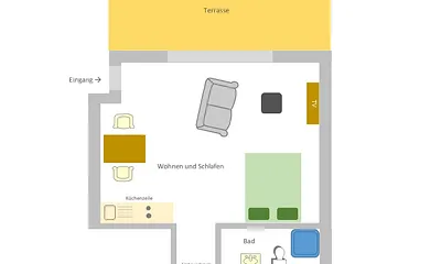 Grundriss Appartement 3 Süssling