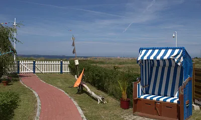 zur Strandpromenade