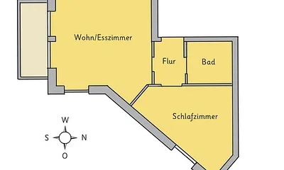 Grundriss der Wohnung