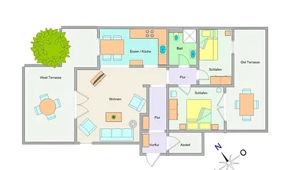 Der Grundriss der Wohnung