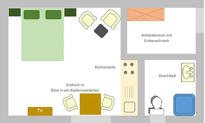 Grundriss des Appartements