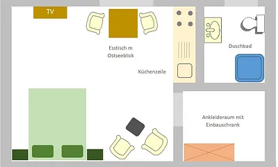 Grundriss des Appartements 