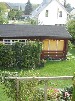 Aus der Vogelperspektive!