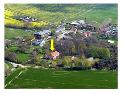 und wo ist die Ostsee ? 800m nach links...