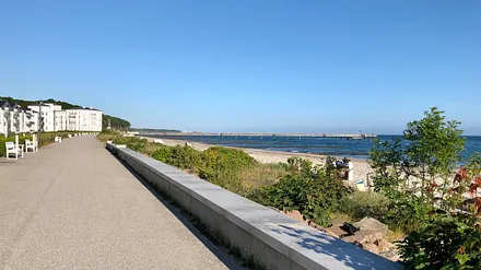 Strandpromenade