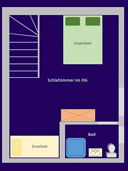 Grundriss Appartement 2 OG Haus Süssling
