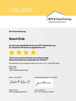 Klassifizierungs-Urkunde 