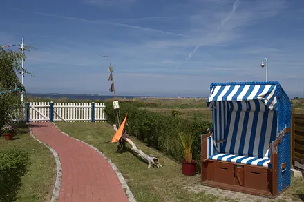 zur Strandpromenade
