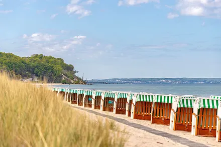 Strand Richtung Sellin