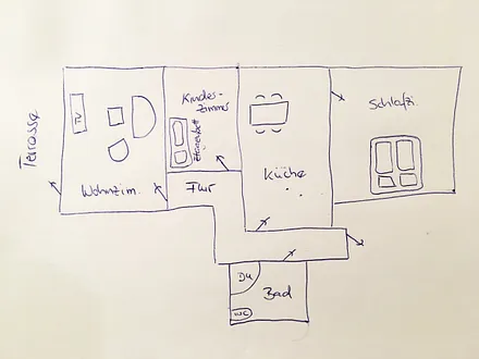 Der Grundriß der Fewo (nicht maßstabsgerecht).