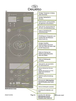 Betriebsanleitung Infa-Rot Sauna